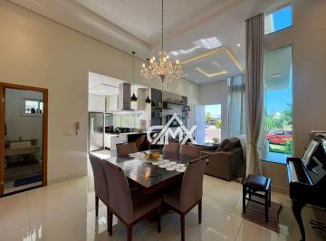 4ef4dd954fe343bc5b10e12ff3f3f9f699d8d48b · Casa com 3 dormitórios para alugar, 180 m² por R$ 8.240,00/mês - Condomínio Araçari - Londrina/PR