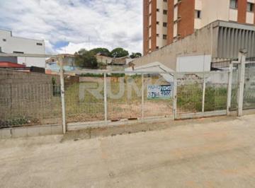 0 · terreno à venda em Jardim Proença
