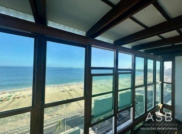 33e4e84cc99e68656f6ec4271fd365cc7f4c4ad9 · Cobertura DUPLEX 3 quartos à venda, 240 m² por R$ 8.500.000 - Copacabana - Rio de Janeiro/RJ