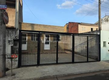 0 · Imóvel para investimento disponível para venda no Jardim Mirassol, em Campinas/S