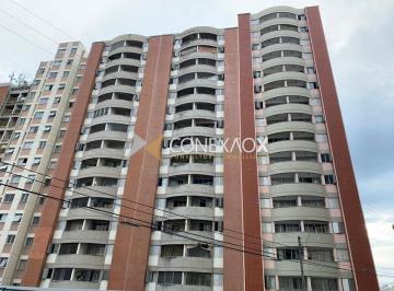 0 · apartamento à venda em Botafogo