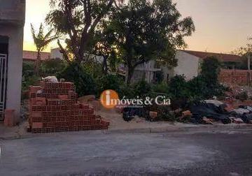 3003aa48e40a0eb51110ee97f54178f889c85aba · Terreno disponível de 250m² R$ 69.000,00 Vila Santa Ines Botucatu-SP