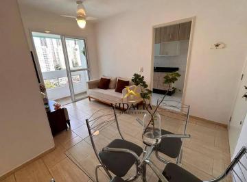 3b2c6523406cb02bee04a52adb0cec86be791e85 · Apartamento com 2 dormitórios à venda, 48 m² por R$ 450.000,00 - Jardim Flor da Montanha - Guarulhos