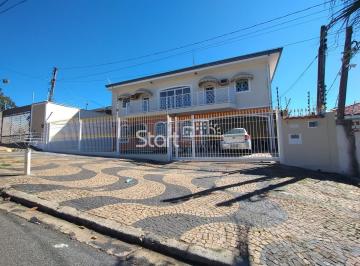 0 · casa para aluguel em Parque São Quirino