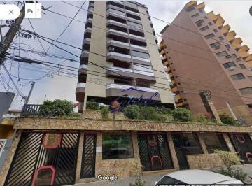 b2faa90523696cbbcae3e2393e364336ece45c1b · Apartamento à venda, 117 m² por R$ 670.000,00 - Boqueirão - Praia Grande/SP