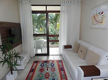 VILLÁGIO na Riviera · IMÓVEL PARA VENDA EM RIVIERA DE SÃO LOURENÇO - BERTIOGA *