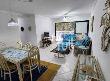178143535db6d21463b25ab83d3b7879333aca25 · Apartamento para comprar na Riviera de São Lourenço