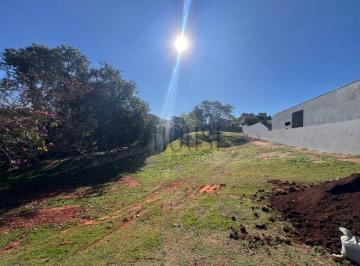 20095c99cb7e216e4631d06de5630870055acc4e · Terreno à venda, 1119 m² por R$ 900.000,00 - Condomínio Fazenda Imperial - Sorocaba/SP