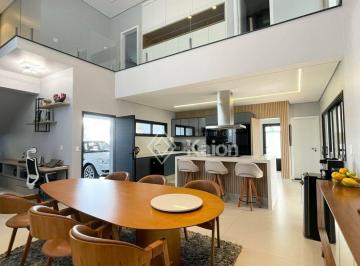472e96951a392e1d9d3c11157ac83f23ab5e7338 · Casa para venda e locação no Condomínio Central Parque em Salto/SP.