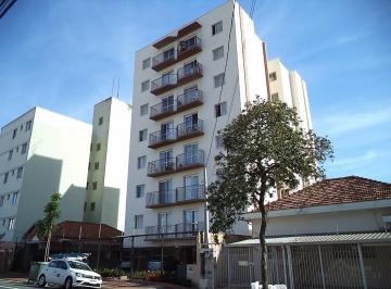 0 · Apartamento à venda no Jardim Brasil em Campinas/SP