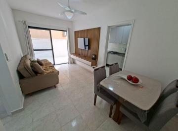 b9ac5828251df9dda30b4ae1d9d35b4425bf2e0e · Apartamento para venda e locação na Aviação em Praia Gradnde - SP.