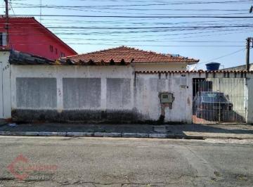 6b2b0cf9d9fa672614335e12c05b891dfa5a32c4 · Terreno à venda, 297 m² por R$ 450.000,00 - Jardim Vila Formosa - São Paulo/SP