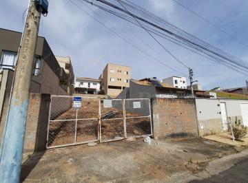 Terreno · 250m² · Lote/Terreno Plano