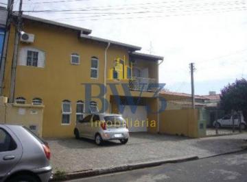 0 · casa à venda em Jardim Guanabara