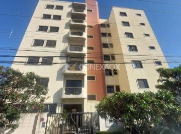 0 · apartamento à venda em Jardim Flamboyant