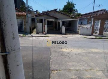f4375854e552c2c977231967625c904f05467a90 · Terreno à venda | 500m² | Topografia Plana | Zoneamento ZMA | Tremembé - São Paulo/SP.
