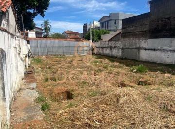 4ff0ef70a901215958dacb760f3ae84f39ed16b6 · Terreno Residencial à venda, Vila Betânia, São José dos Campos - TE0247.