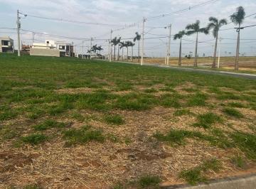 c66906cea41cdaca14f913473a0c1011ba093e1a · Terreno à venda, 250 m² por R$ 320.000,00 - Loteamento Fazenda Ronda - São José dos Campos/SP