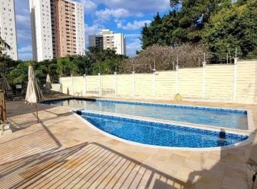 0 · Apartamento para alugar no Jardim Nova Europa em Campinas/SP