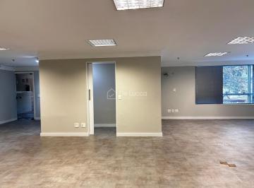 0 · sala para aluguel em Cambuí
