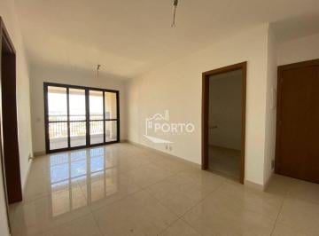 95a0bb2144ad964dfb8f6c980cf7346c69ddb7cc · Apartamento 3 quartos no bairro Paulista em Piracicaba