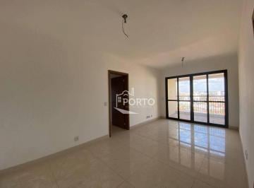 b3b33d84042f4d87245a58545d50d2e8fbebe16a · Apartamento 3 quartos no bairro Paulista em Piracicaba