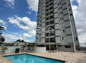 0 · apartamento para aluguel em Bonfim