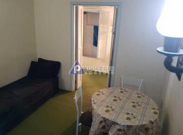 Apartamento à venda Copacabana · Apartamento à venda, 3 quartos, Copacabana - RIO DE JANEIRO/RJ