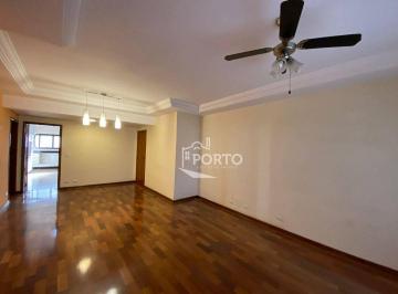 fdbba384d7aaa13b4110c49b87a96760ce1b6c5b · Apartamento 3 quartos à venda no bairro Centro em Piracicaba