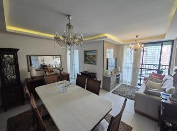 Apartamento à venda no REPLETTO CONDOMÍNIO CLUBE, LUZIA, Aracaju, SE · Apartamento à venda no REPLETTO CONDOMÍNIO CLUBE, LUZIA, Aracaju, SE