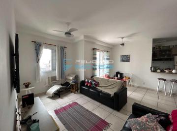 Apartamento · 74m² · 2 Quartos · 1 Vaga · Apartamento com 2 quartos, Ocian, Praia Grande - R$ 455 mil, Cod: 6369