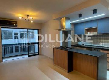 Apartamento · 76m² · 2 Quartos · 2 Vagas · Apartamento : Padrão / Residencial / Copacabana