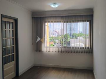 0 · apartamento à venda em Taquaral