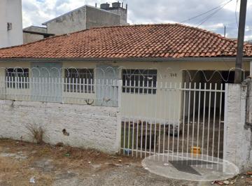 Terreno , Curitiba · Terreno de 400 m² no Pinheirinho – Localização e Potencial de Valorização