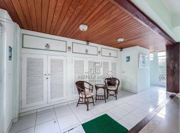 955cc11f18c11887947d00d3fd7636bf11dec0d7 · Apartamento à venda, 39 m² por R$ 215.000,00 - Agriões - Teresópolis/RJ