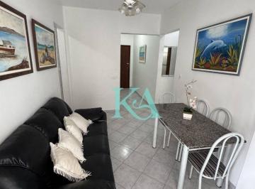 57d49bfcfbbc2e69d398bc990af22708bd851edd · Apartamento com 1 dormitório à venda, 52 m² por R$ 275.000 - Ocian - Praia Grande/SP
