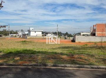 tereno a venda no condominio belbancy · Terreno à venda - na Casa Blanca