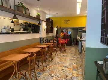 Comercial · 88m² · Loja : / Comercial / Copacabana