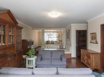 cf0a75d16c5713d1bf2d77e84ab67c575176418f · Apartamento com 4 dormitórios à venda, 190 m²- Itaim Bibi - São Paulo/SP