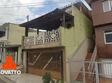 0070b0ab60f38d6b9ce604ecf973e7a8728606ab · Sobrado com 2 dormitórios à venda - Jardim Utinga - Santo André/SP