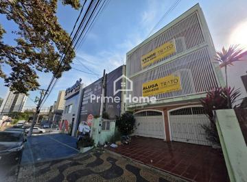0 · prédio para aluguel em Vila Itapura