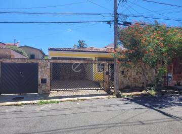 0 · casa à venda em Vila Proost de Souza