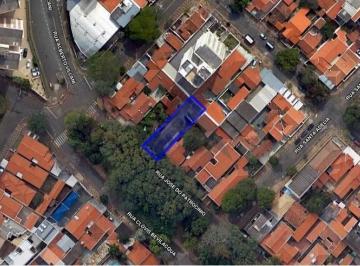 Comercial · 60m² · Terreno para alugar em Campinas, Jardim Brasil, com 60 m²