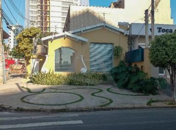 Comercial · 129m² · 2 Quartos · 2 Vagas · Casa para alugar em Campinas, Cambuí, com 2 quartos, com 129 m²