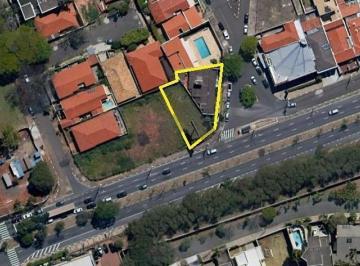 Comercial · 750m² · Terreno à venda em Campinas, Nova Campinas, com 750.9 m²