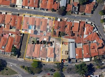 Terreno · 3850m² · Área à venda em Campinas, Jardim Proença, com 3850 m²
