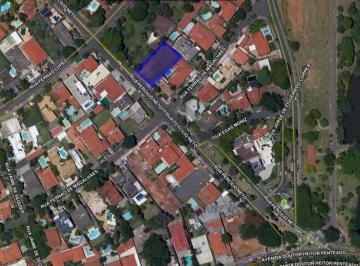 Comercial · 1060m² · Terreno para alugar em Campinas, Parque Taquaral, com 1060 m²