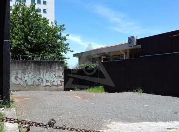 Comercial · 432m² · Terreno para alugar em Campinas, Jardim Chapadão, com 432 m²