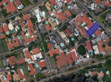 Comercial · 933m² · Terreno para alugar em Campinas, Parque Taquaral, com 933 m²