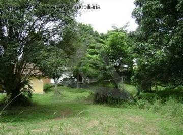 Terreno · 14034m² · Área à venda em Campinas, Barão Geraldo